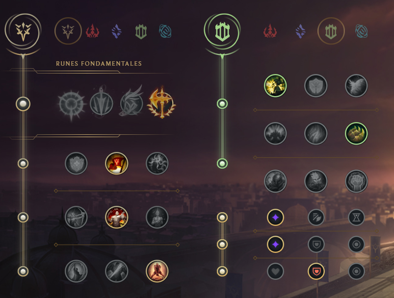 Garen top S10 Build, runes et stuff Guide LoL Breakflip